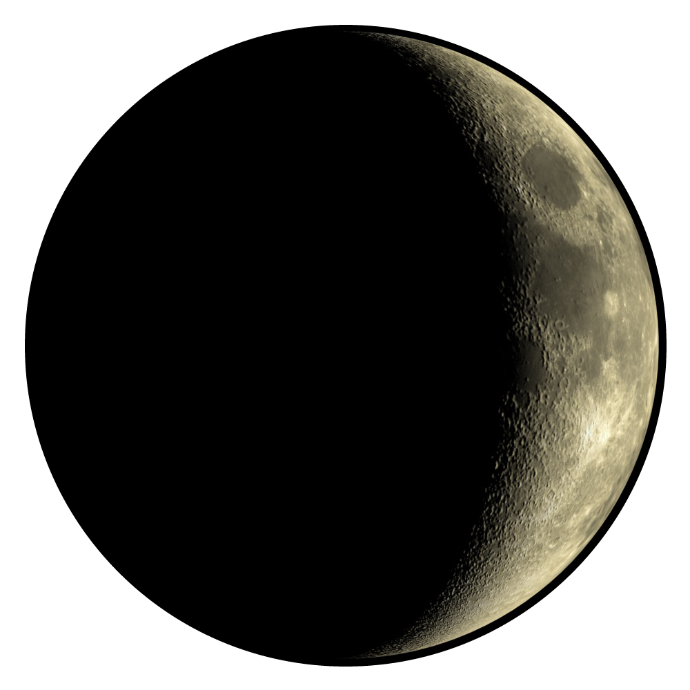 Ayın Günlük Durumu