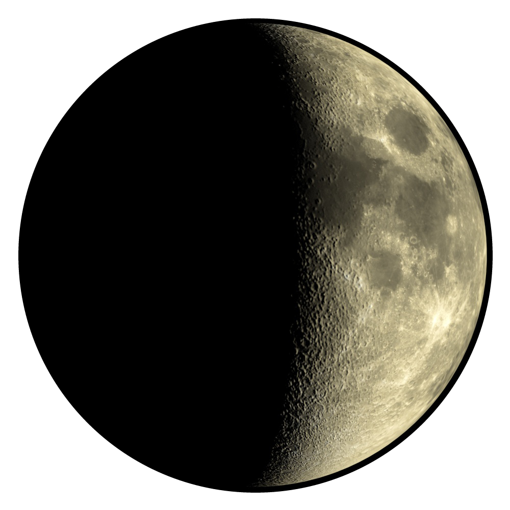 Ayın Günlük Durumu